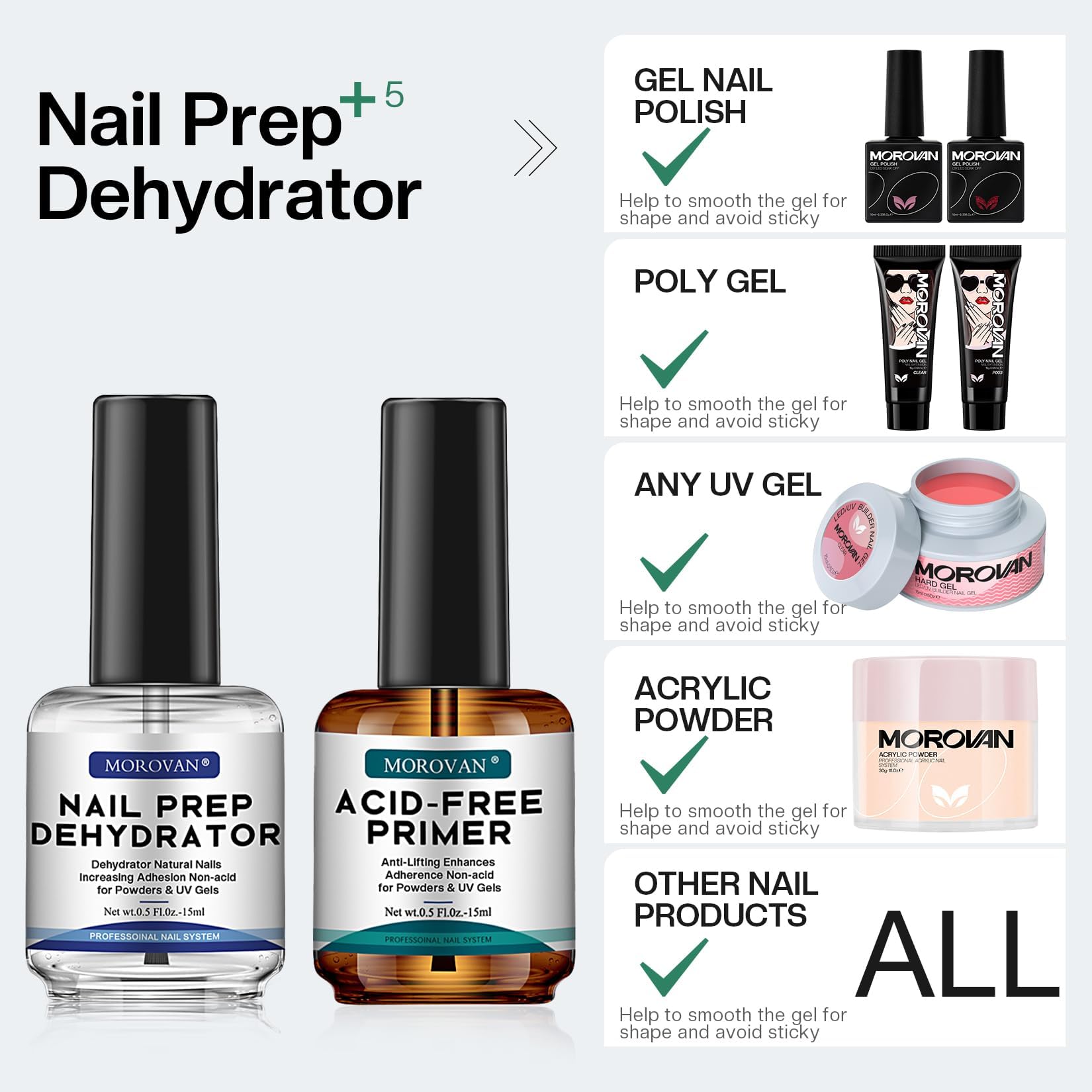 Morovan Professional Natural Nail Prep Dehydrate and Acid-Free Primer, Dehydrator for Acrylic and Gel Nail Polish, Non Acid Primer for UV Gels Fast Dry Superior Bonding Agent Gift Box Set