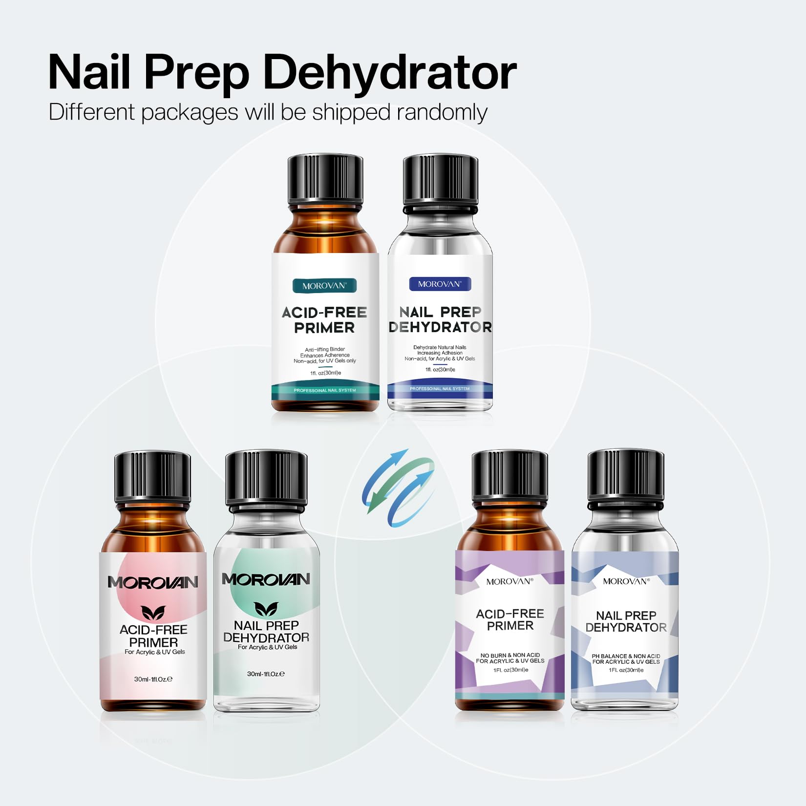Morovan Professional Natural Nail Prep Dehydrate and Acid-Free Primer, Dehydrator for Acrylic and Gel Nail Polish, Non Acid Primer for UV Gels Fast Dry Superior Bonding Agent Gift Box Set