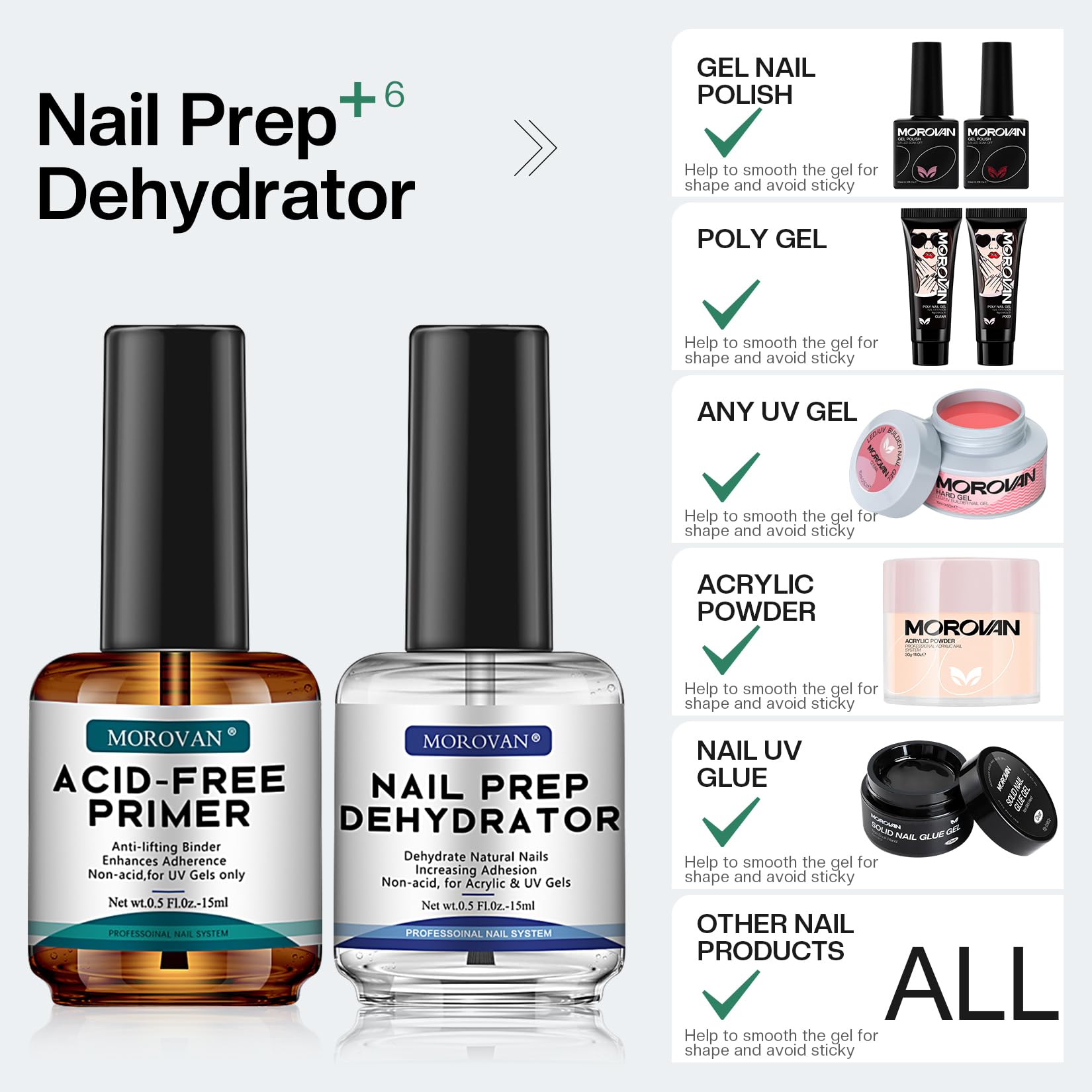 Morovan Professional Natural Nail Prep Dehydrate and Acid-Free Primer, Dehydrator for Acrylic and Gel Nail Polish, Non Acid Primer for UV Gels Fast Dry Superior Bonding Agent Gift Box Set