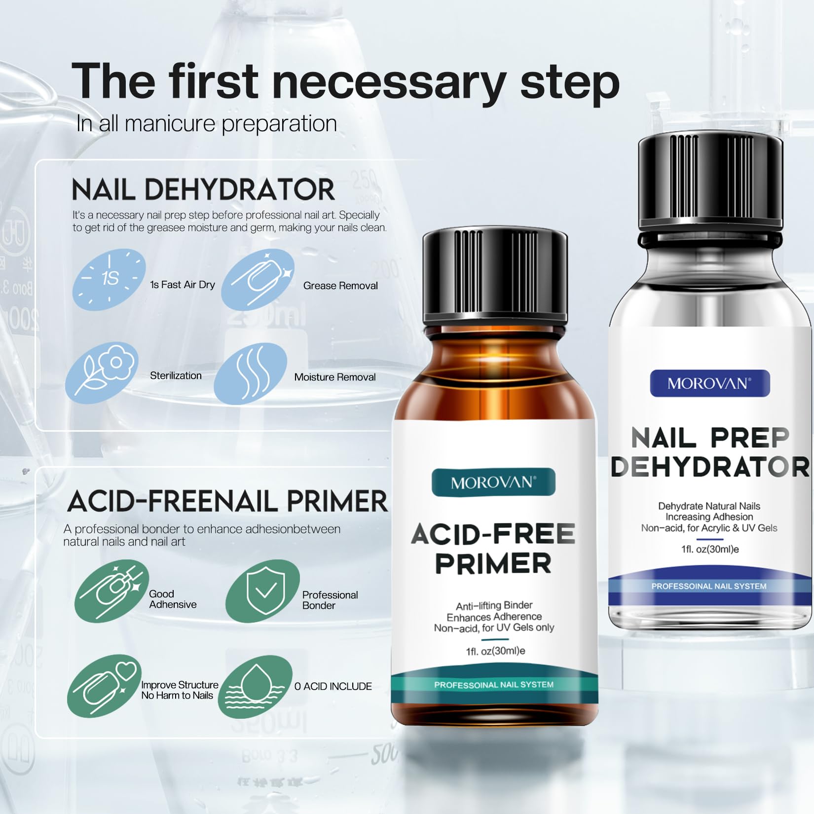 Morovan Professional Natural Nail Prep Dehydrate and Acid-Free Primer, Dehydrator for Acrylic and Gel Nail Polish, Non Acid Primer for UV Gels Fast Dry Superior Bonding Agent Gift Box Set